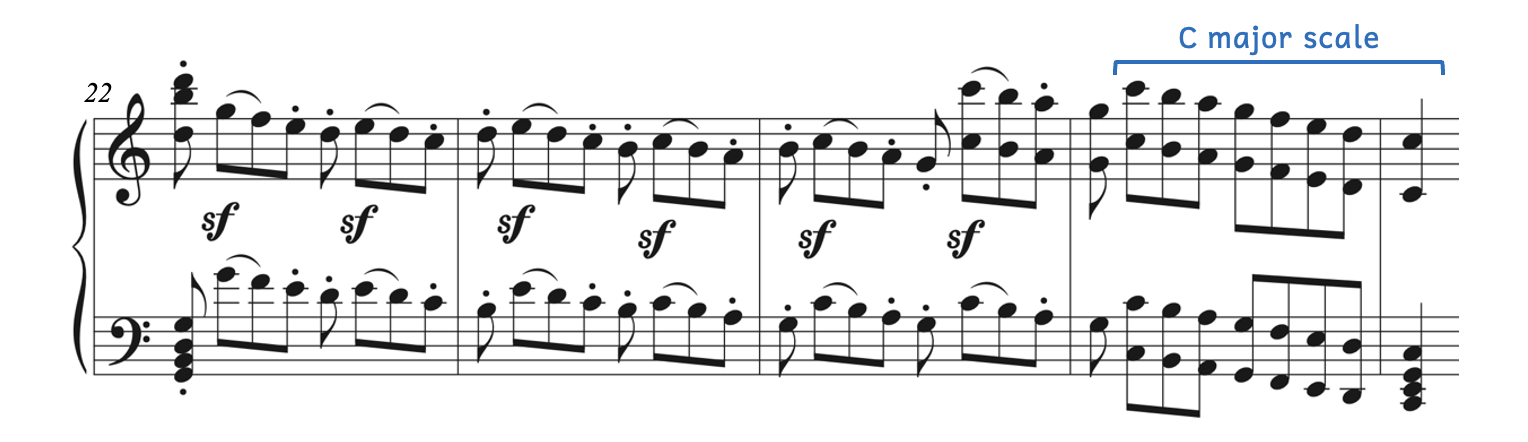 Descending major scale in Beethoven's Symphony No. 5 in C Minor, Op. 67, fourth movement - Allegro. The example closes with a descending C-major scale.
