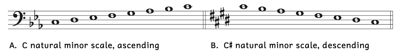 Example A shows an ascending C natural minor scale and Example B shows a descending C-sharp natural minor scale. Both show the minor key signature and are in bass clef with whole notes.