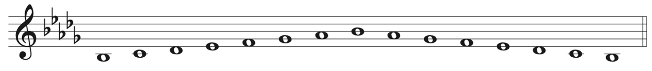Treble clef, key signature of B-flat minor and the ascending and descending natural minor scale with whole notes.