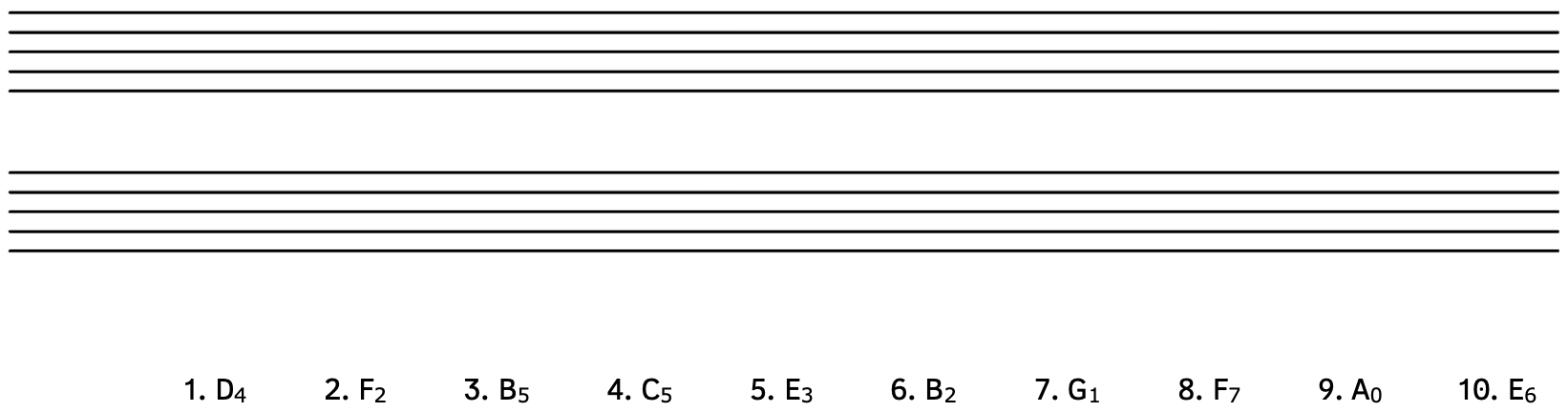 Two blank staves are given. Number 1, D4. Number 2, F2. Number 3, B5. Number 4, C5. Number 5, E3. Number 6, B2. Number 7, G1. Number 8, F7. Number 9, A0. Number 10, E6.