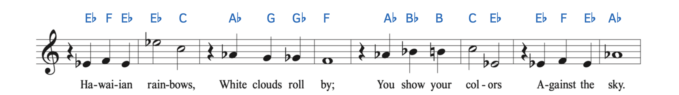 The music to "Hawaiian Rainbows." The pitches in measure 1 are E-flat4, F4, and E-flat4. Only the first E-flat has a flat. The pitches in measure 2 are E-flat5 and C5. There is a flat in front of E-flat5. The pitches in measure 3 are A-flat4, G4, and G-flat4. There are flats in front of the A-flat and G-flat. The pitch in measure 4 is F4. The pitches in measure 5 are A-flat4, B-flat4, and B-natural4. Each note has an accidental. The pitches in measure 6 are C5 and E-flat4. There is a flat in front of E-flat. The pitches in measure 7 are E-flat4, F4, and E-flat4. There is only a flat in front of the first E-flat. The last measure has A-flat4 with a flat in front of it.