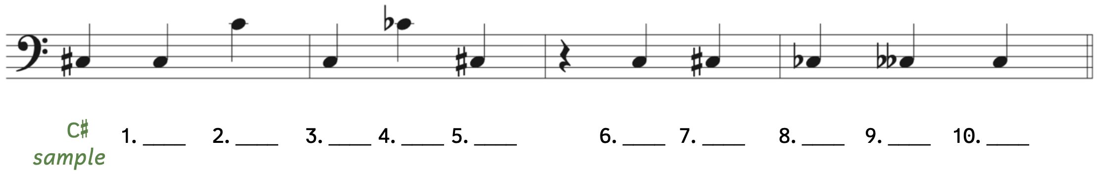 Exercise to identify pitches with accidentals on a staff. Pitches are in the bass clef. The sample is in the second space with a sharp. The answer is C-sharp3. Number 1 is in the second space. Number 2 is on the first ledger line above the staff. There is a bar line. Number 3 is in the second space. Number 4 is on the first ledger line above the staff with a flat. Number 5 is in the second space with a sharp. There is a bar line. Number 6 is in the second space. Number 7 is in the second space with a sharp. There is a bar line. Number 8 is in the second space with a flat. Number 9 is in the second space with a double flat. Number 10 is in the second space.