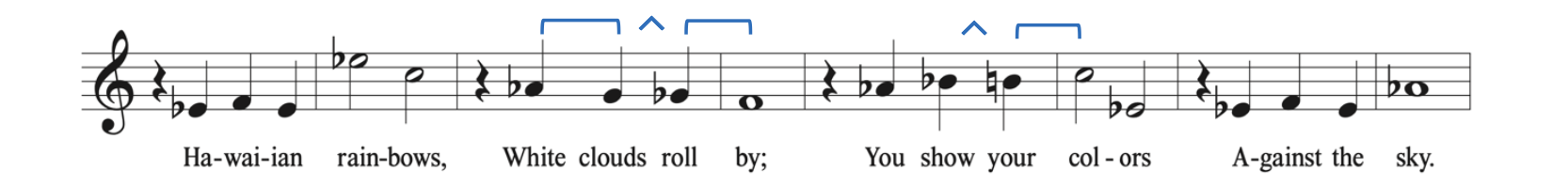 Examples of half steps and whole steps in "Hawaiian Rainbows." In measure 3, there is a diatonic half step from A-flat to G and a chromatic half step from G to G-flat. Across the bar line from measures 3 to 4 is a diatonic half step from G-flat to F. In measure 5, there is a chromatic half step from B-flat to B-natural. Across the bar line from measures 5 to 6 is a diatonic half step from B to C.