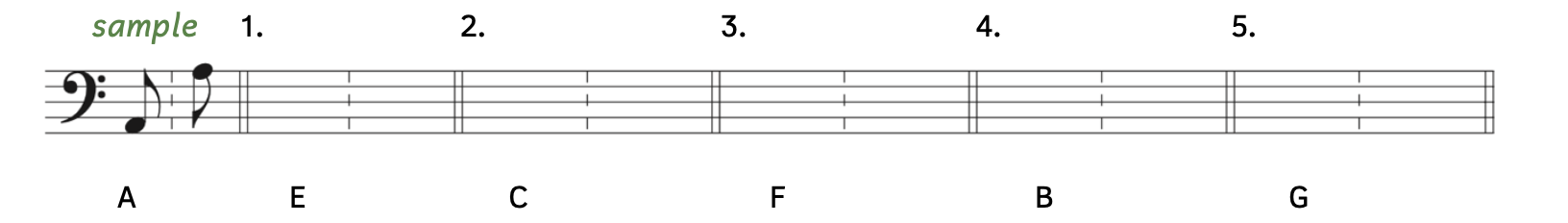 Exercise asking to write eighth notes in the bass clef with a stem pointing up and a stem pointing down. The sample asks for A. The first A is in the first space with a stem pointing up and a flag to the right. The second A is on the fifth line with a stem pointing down and a flag to the right. Number 1 asks for E. Number 2 asks for C. Number 3 asks for F. Number 4 asks for B. Number 5 asks for G.