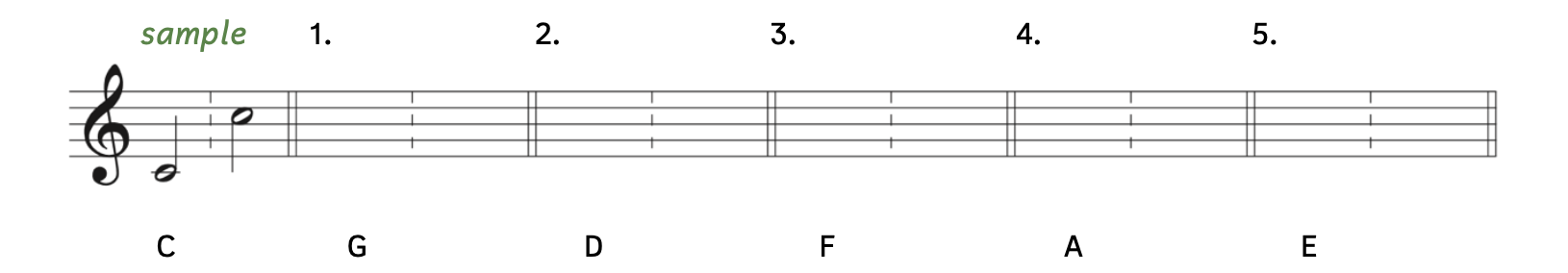 An exercise that asks you to write pitches in treble clef with both a stem pointing up and a stem pointing down. The sample asks for C. The first C is written on the ledger line below the staff with a stem pointing up. The second C is written in the third space with a stem pointing down. Number 1 asks for G. Number 2 asks for D. Number 3 asks for F. Number 4 asks for A. Number 5 asks for E.