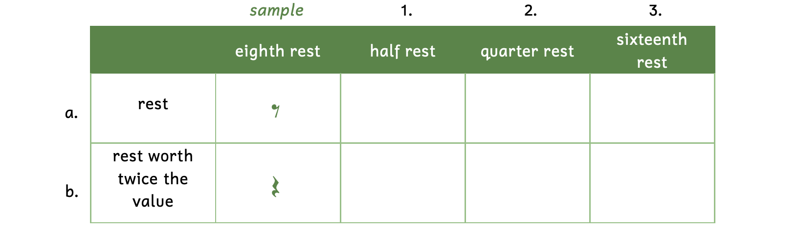 Exercise asks to write different types of rests and a rest that is worth twice the value. For the first row, write the given rest in the box. For the second row, write the rest that is worth twice the value of the given rest. The sample asks for an eighth rest so an eighth rest is drawn in the first row and a quarter rest is drawn in the second row. Number 1 asks for a half rest. Number 2 asks for a quarter rest. Number 3 asks for a sixteenth rest.