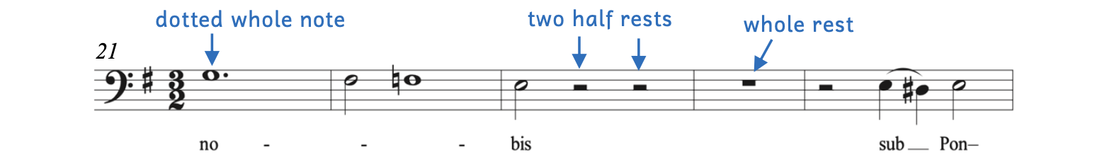 Bach's Crucifixus from B Minor Mass is in 3-2. It shows how a whole rest fills an entire measure in 3-2 but a dotted whole note fills an entire measure. Instead of a whole rest, two half rests are used when the first part of the measure already has a half note.