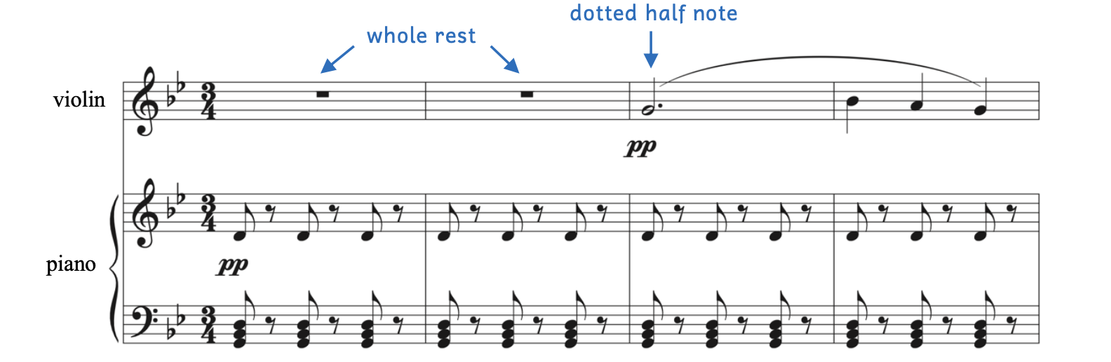 Bertin's Piano Trio, Op. 10, Largo shows how a whole rest fills an entire measure in 3-4 but a dotted half note fills an entire measure.