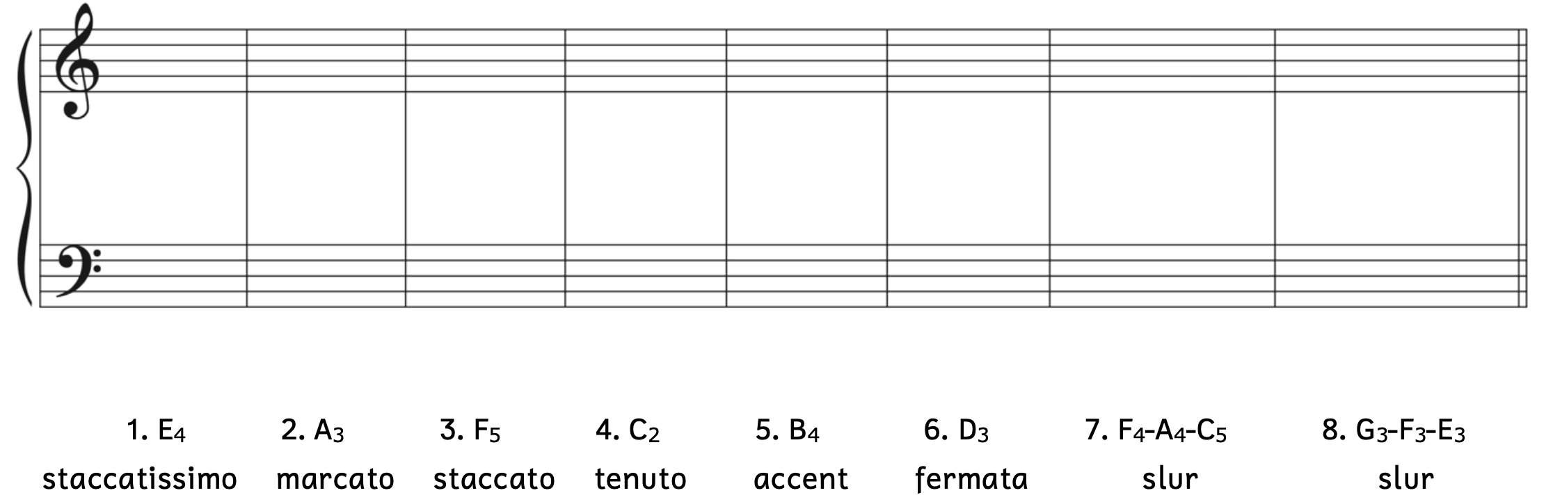 The Basics – Steps to Music Theory