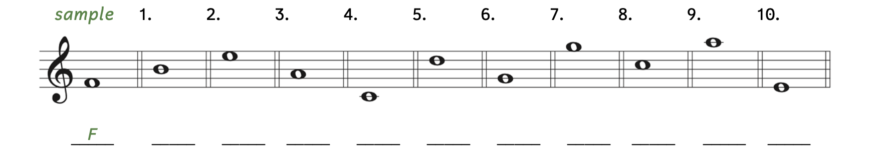 An exercise that asks you to identify pitches on the staff with treble clef. The sample has a whole note in the first space. The sample's answer is F. Number 1 is on the third line. Number 2 is in the fourth space. Number 3 is in the second space. Number 4 is on the ledger line below the staff. Number 5 is on the fourth line. Number 6 is on the second line. Number 7 is in the space above the staff. Number 8 is in the third space. Number 9 is on the ledger line above the staff. Number 10 is on the first line.