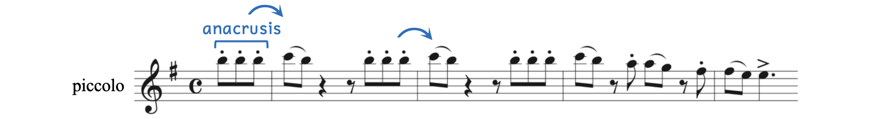Anacrusis example from Rossini, The Barber of Seville, Overture. The anacrusis consists of three eighth notes. The feeling of upbeat and downbeat is still accomplished.