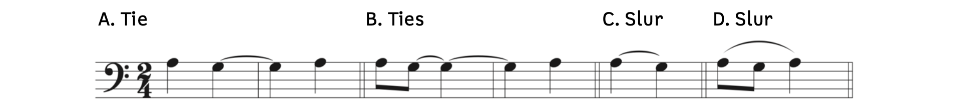 Difference between ties and slurs. Example A shows a tie. Example B shows two ties in a row. Example C shows a slur connecting 2 notes. Example D shows a slur connecting 3 notes.
