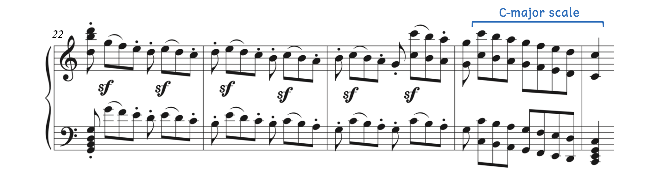 Descending major scale in Beethoven's Symphony No. 5 in C Minor, Op. 67, fourth movement - Allegro. The example closes with a descending C-major scale.