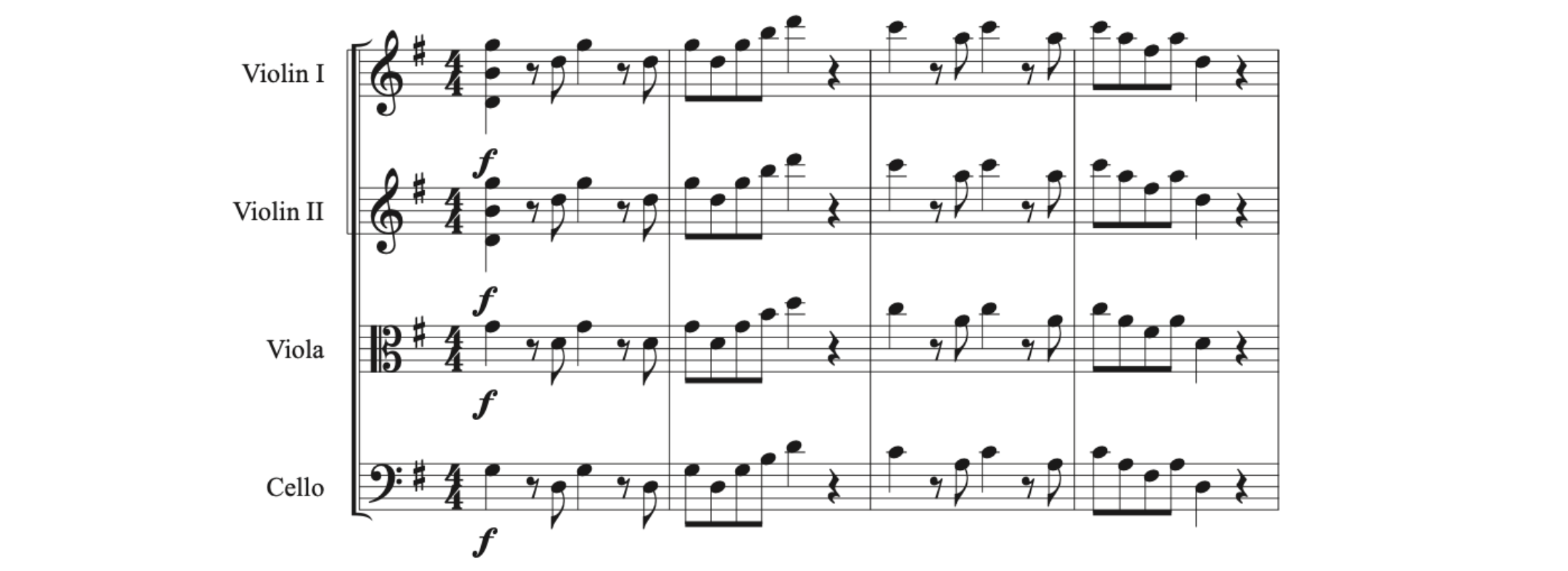 An example of a major key is Mozart's Eine kleine Nachtmusik, Kurshell 525, first movement - Allegro. Listen to the recording below.