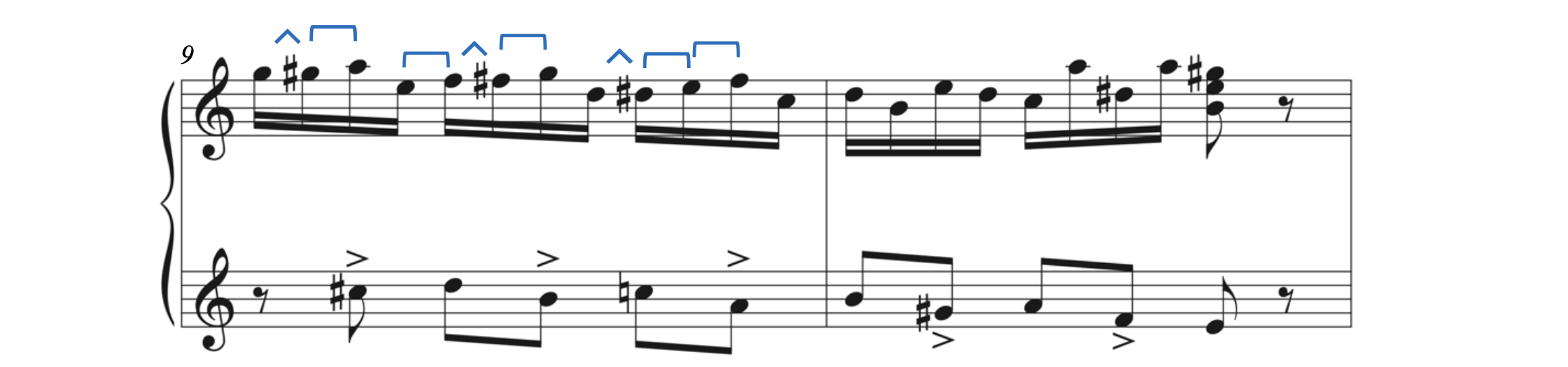 Examples of chromatic and diatonic half steps in Szymanowska's Dance No. 2, Trio. There is a chromatic half step from G to G-sharp, a diatonic half step from G-sharp to A, and diatonic half step from E to F, a chromatic half step from F to F-sharp, a diatonic half step from F-sharp to G, a chromatic half step from D to D-sharp, a diatonic half step between D-sharp and E, and a diatonic half step between E and F.