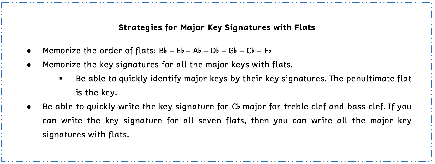Summary box of strategies for major key signatures with flats. First, memorize the order of flats: B-flat, E-flat, A-flat, D-flat, G-flat, C-flat, and F-flat. Second, memorize the key signature for all the major keys with flats. Be able to quickly identify major keys by their key signatures. The penultimate flat is the key. Finally, be able to quickly write the key signature for C-flat major for treble clef and bass clef. If you can write the key signature for all seven flats, then you can write all the major key signatures with flats.