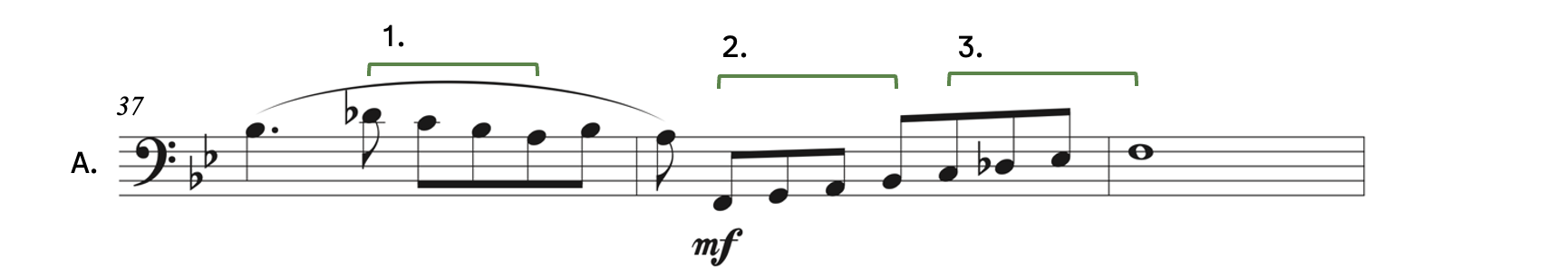 Farrenc, Cello Sonata, op. 46, first movement - Allegro moderato. Number 1 points to the pitches D-flat, C, B-flat, A. Number 2 points to the pitches F, G, A, B-flat. Number 3 points to the pitches C, D-flat, E-flat, F.