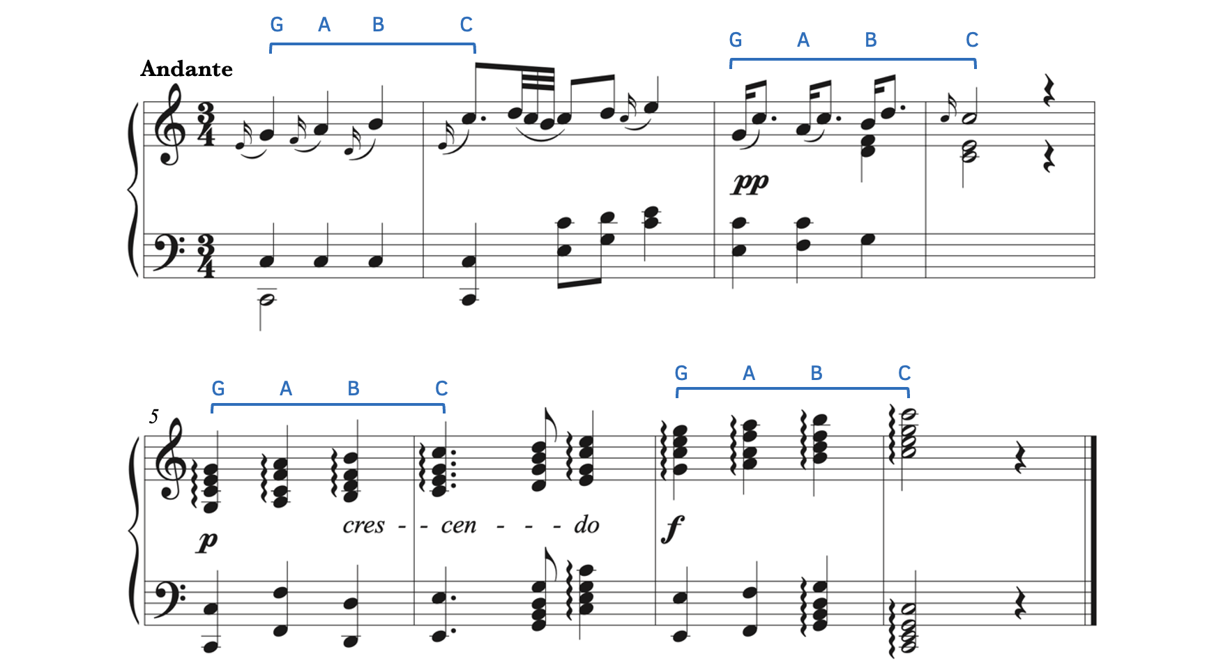 Major tetrachords in Krumpholtz, “The Favorite Air of Robin Adair." The major tetrachord G, A, B, C appears four times.