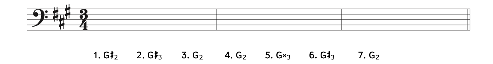 The clef is bass clef, the key signature has three sharps, and the time signature is 3-4. Measures 1 and 2 have 3 pitches. Measure 3 has one pitch. Number 1 is G-sharp2. Number 2 is G-sharp3. Number 3 is G2. There is a bar line. Number 4 is G2. Number 5 is G-double sharp3. Number 6 is G-sharp 3. There is a bar line. Number 7 is G2.