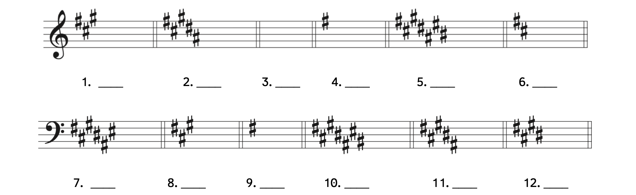 Number 1, 3 sharps. Number 2, 5 sharps. Number 3, zero sharps. Number 4, 1 sharp. Number 5, 7 sharps. Number 6, 2 sharps. Number 7, 6 sharps. Number 8, 3 sharps. Number 9, 1 sharp. Number 10, 7 sharps. Number 11, 5 sharps. Number 12, 4 sharps.