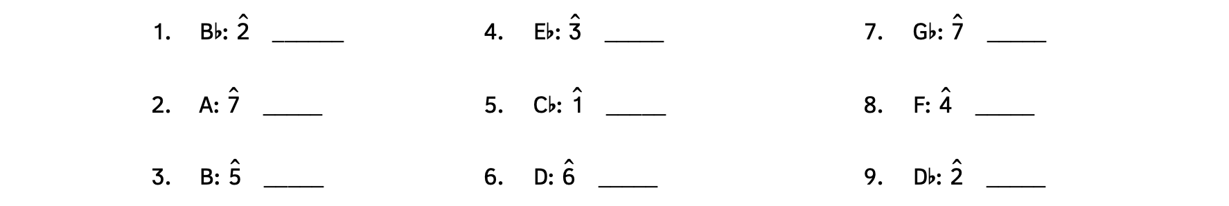 Number 1, scale degree 2 in B-flat major. Number 2, scale degree 7 in A major. Number 3, scale degree 5 in B major. Number 4, scale degree 3 in E-flat major. Number 5, scale degree 1 in C-flat major. Number 6, scale degree 6 in D major. Number 7, scale degree 7 in G-flat major. Number 8, scale degree 4 in F major. Number 9, scale degree 2 in D-flat major.