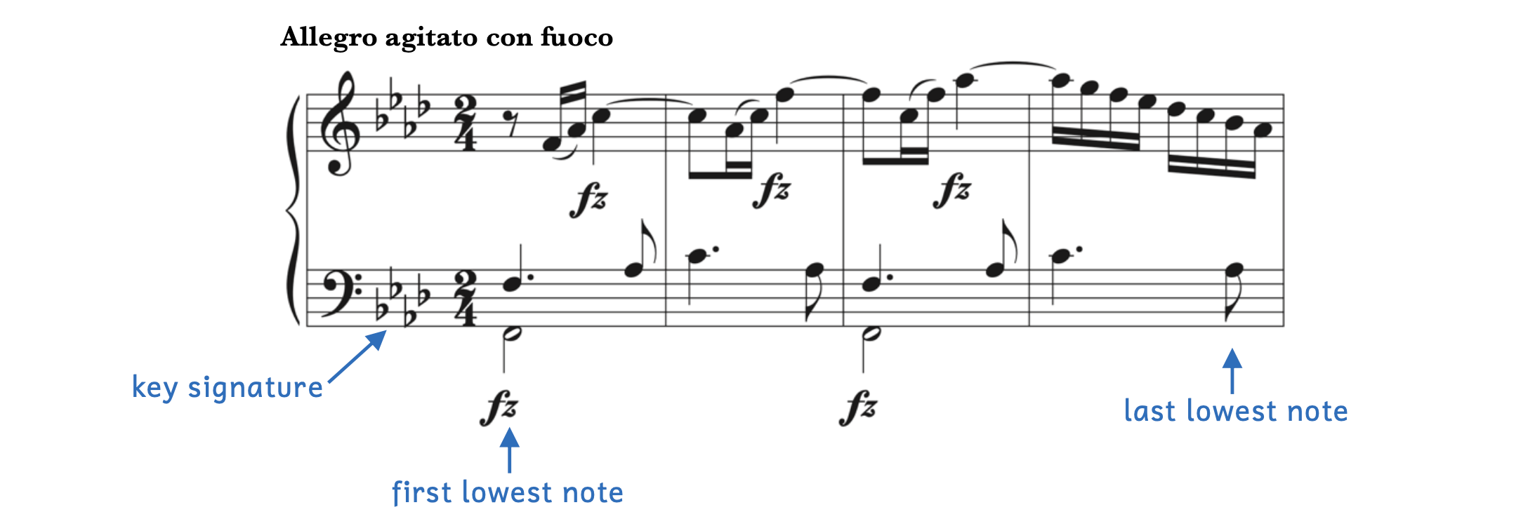 Finding the key from Montgeroult's Piano Sonata, Op. 5, No. 2, third movement - Allegro agitato con fuoco: Step one, identify the key signature options. Step 2, identify the first lowest note. And step 3, identify the last lowest note