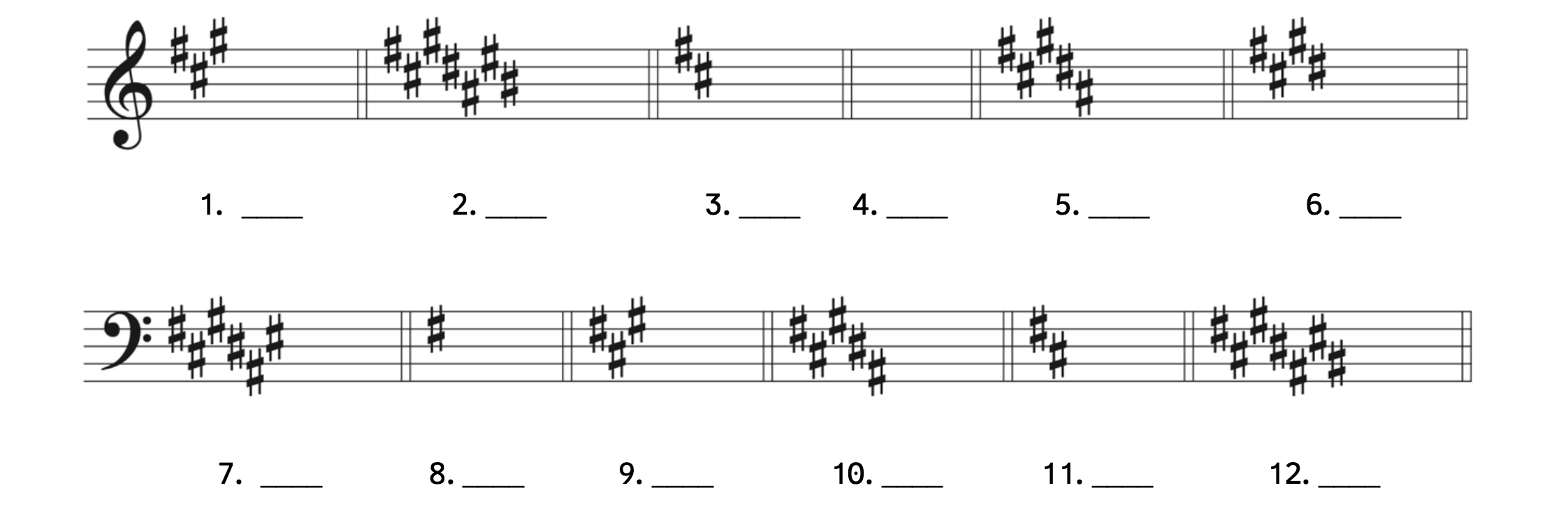 Number 1, 3 sharps. Number 2, 7 sharps. Number 3, 2 sharps. Number 4, zero sharps. Number 5, 5 sharps. Number 6, 4 sharps. Number 7, 6 sharps. Number 8, 1 sharp. Number 9, 3 sharps. Number 10, 5 sharps. Number 11, 2 sharps. Number 12, 7 sharps.