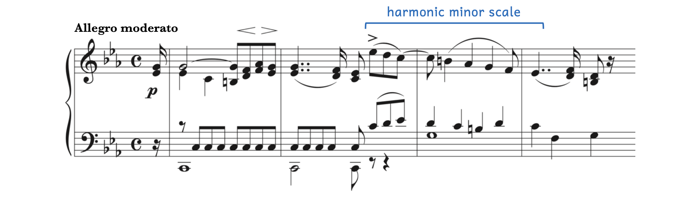 Example of a harmonic minor scale in Liebmann's, Piano Sonata No. 3, first movement - Allegro moderato.
