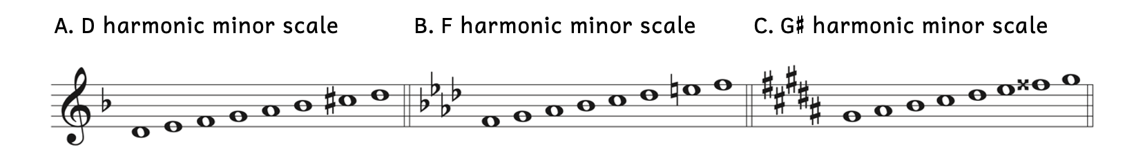 Examples A, B, and C show the ascending harmonic minor scales with key signatures. Example A is a D harmonic minor scale. Its key signature has 1 flat and C is raised to C-sharp. Example B is an F harmonic minor scale. Its key signature has 4 flats and E-flat is raised to E-natural. Example C is a G-sharp harmonic minor scale. Its key signature has 5 sharps and F-sharp is raised to F-double sharp
