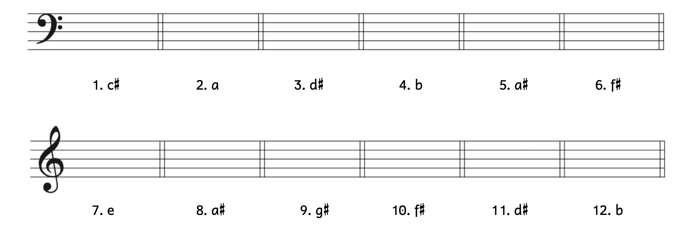 Numbers 1 through 6 are in bass clef. Number 1, C-sharp minor. Number 2, A-minor. Number 3, D-sharp minor. Number 4, B minor. Number 5, A-sharp minor. Number 6, F-sharp minor. Numbers 7 through 12 are in treble clef. Number 7, E minor. Number 8, A-sharp minor. Number 9, G-sharp minor. Number 10, F-sharp minor. Number 11, D-sharp minor. Number 12, B minor.