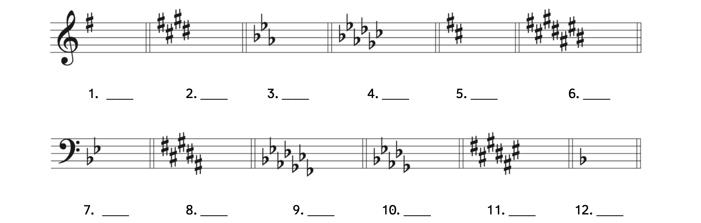 Number 1, 1 sharp. Number 2, 4 sharps. Number 3, 3 flats. Number 4, 6 flats. Number 5, 2 sharps. Number 6, 7 sharps. Number 7, 2 flats. Number 8, 5 sharps. Number 9, 7 flats. Number 10, 5 flats. Number 11, 6 sharps. Number 12, 1 flat.