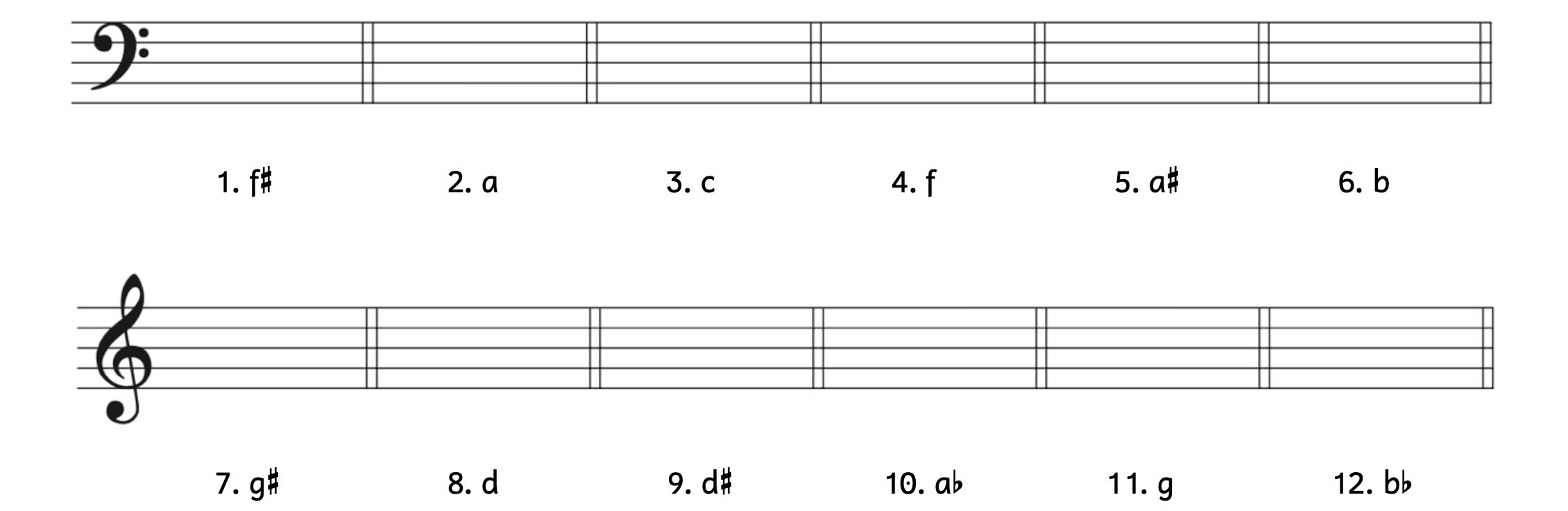 Numbers 1 through 6 are in bass clef. Number 1, F-sharp minor. Number 2, A-minor. Number 3, C minor. Number 4, F minor. Number 5, A-sharp minor. Number 6, B minor. Numbers 7 through 12 are in treble clef. Number 7, G-sharp minor. Number 8, D minor. Number 9, D-sharp minor. Number 10, A-flat minor. Number 11, G minor. Number 12, B-flat minor.