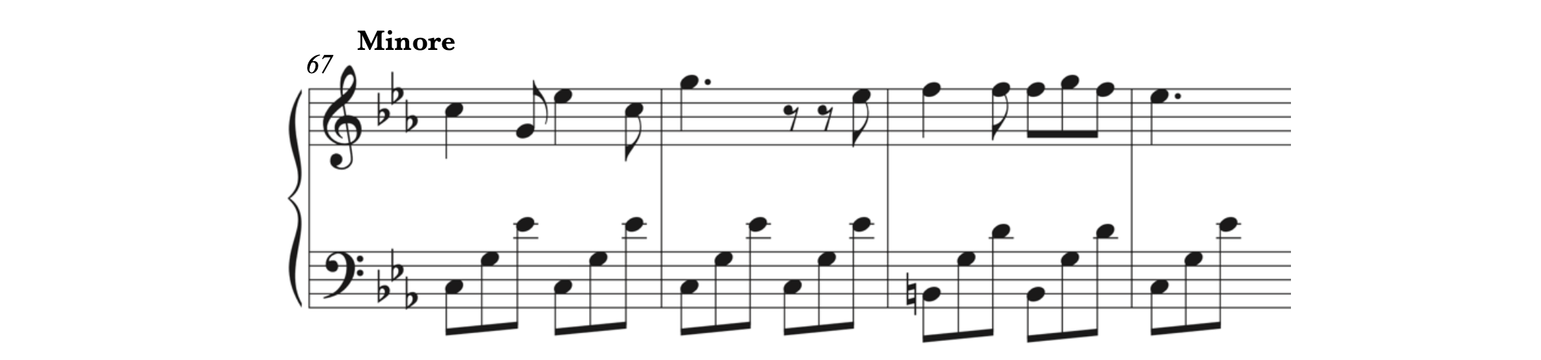 Analysis example on Dussek's Harp Sonata, Op. 3, number 3, third movement - Rondo. Allegro