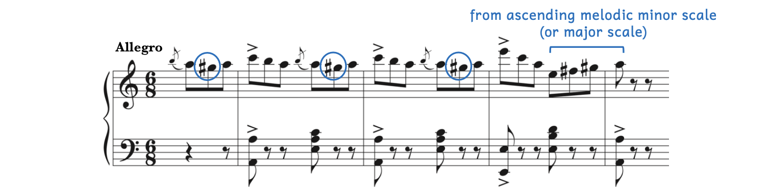 The raised submediant and raised leading tone of the melodic minor scale are used in Puget's La Chanson du Charbonnier in A minor. These notes are the same as the major scale.