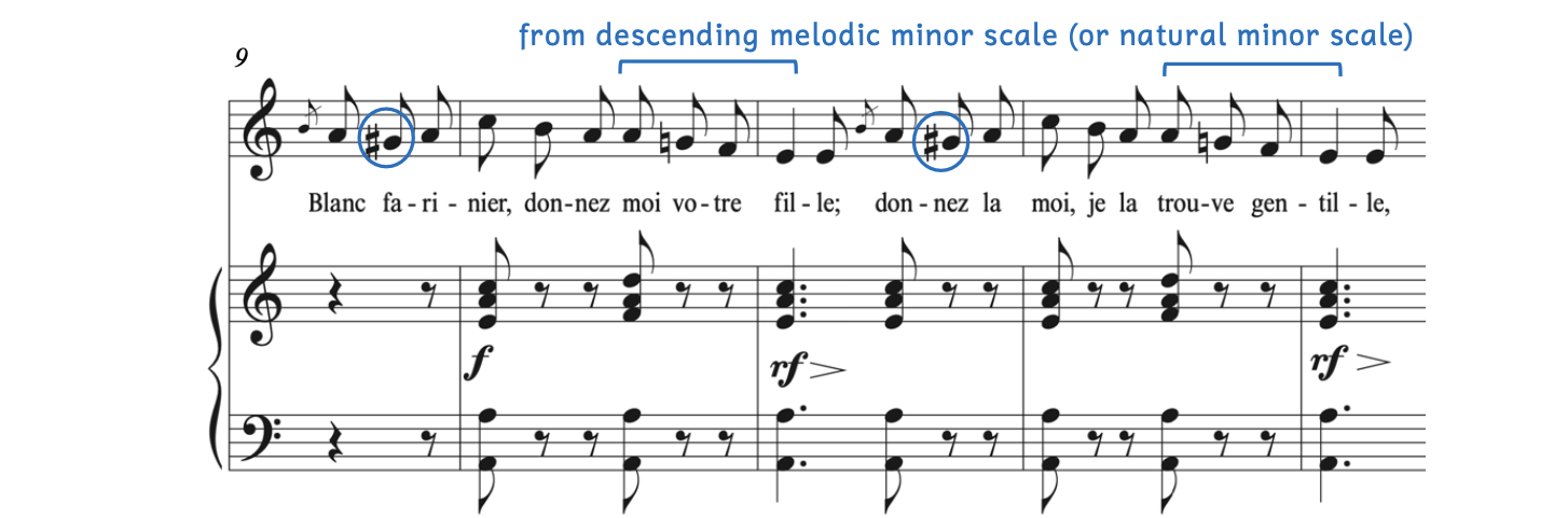 Later in the vocalist's opening to Puget's La Chanson du Charbonnier, the descending melodic minor scale is used, where the lowered submediant and subtonic return. These notes are the same as the natural minor scale.
