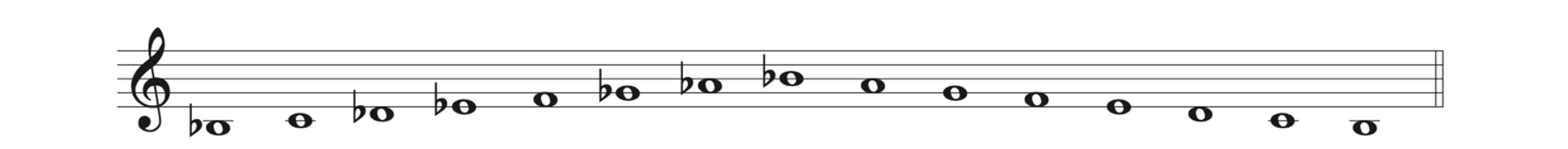 B-flat natural minor scale with added D-flat, E-flat, G-flat, and A-flat.