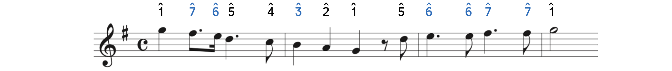 The first four bars of "Joy to the World" in treble clef.