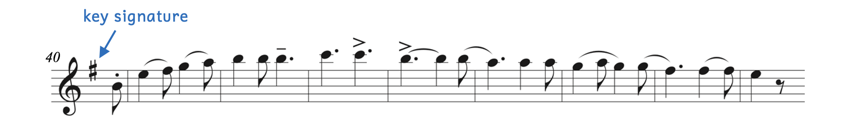 Finding the key from a single-line melody from Smetana's Má Vlast. The key signature has one sharp.