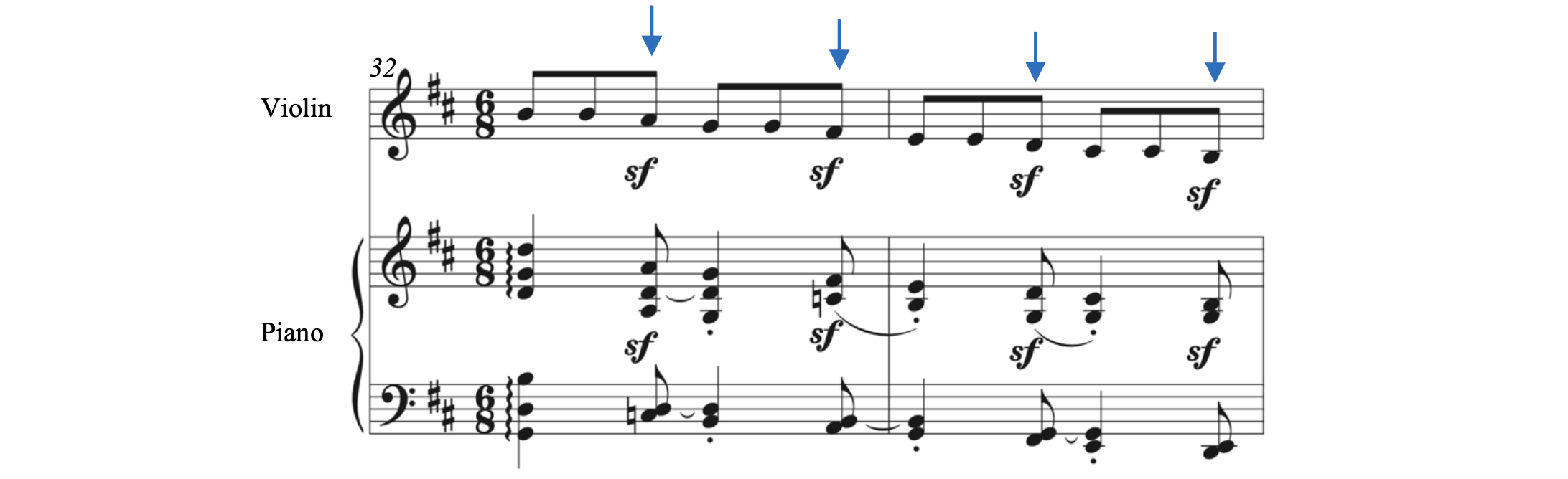 Offbeat syncopations in Röntgen-Maier's Violin Sonata in B Minor, First Movement, Allegro are shown by asterisks, which occur on the third eighth note of each beat.