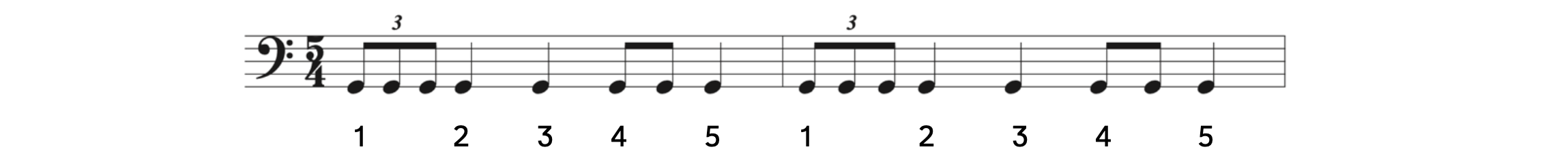 Irregular meter: Holst, The Planets, op. 32, "Mars, the Bringer of War". The time signature is 5-4.