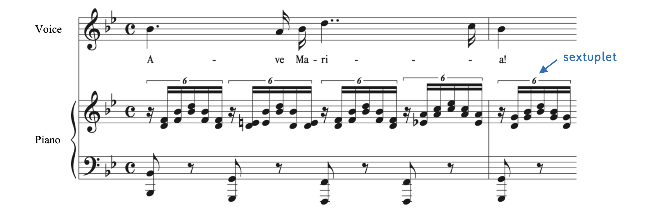 Sextuple subdivision of the beat in Schubert, "Ave Maria"