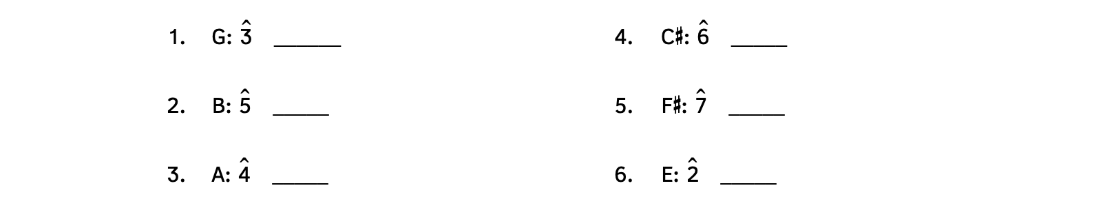 Exercise asking to write the correct pitch for the given scale degrees numbers in the given keys. Number 1 is scale degree 3 in G major. Number 2 is scale degree 5 in B major. Number 3 is scale degree 4 in A major. Number 4 is scale degree 6 in C-sharp major. Number 5 is scale degree 7 in F-sharp major. Number 6 is scale degree 2 in E major.