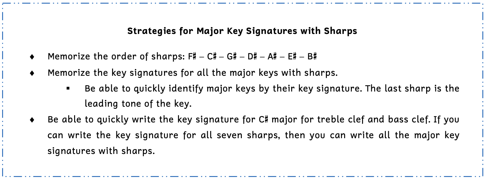 Summary box for strategies to identify major key signatures with sharps. First, memorize the order of sharps: F-sharp, C-sharp, G-sharp, D-sharp, A-sharp, E-sharp, and B-sharp. Second, memorize the key signatures for all the major keys with sharps. Be able to quickly identify major keys by their key signature. The last sharp is the leading tone of the key. Third, be able to quickly write the key signature for C-sharp major for treble clef and bass clef. If you can write the key signature for all seven sharps, then you can write all the major key signatures with sharps.