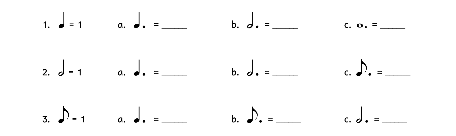 Exercise asking how many beats or how much of one beat each dotted note is worth based on the given note that equals 1. In number 1, the quarter note is equal to 1. 1a is a dotted quarter note. 1b is a dotted half note. 1c is a dotted whole note. In number 2, the half note is equal to 1. 2a is a dotted quarter note. 2b is a dotted half note. 3c is a dotted eighth note. In number 3, the eighth note is equal to 1. 3a is a dotted quarter note. 3b is a dotted eighth note. 3b is a dotted half note.
