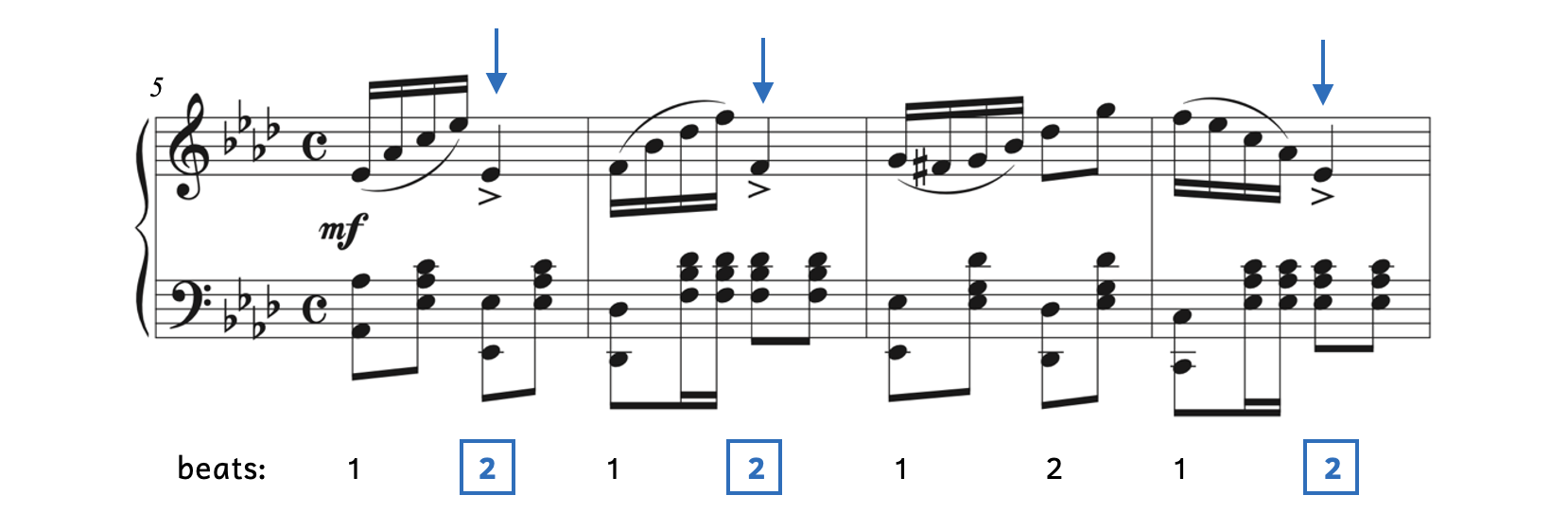Syncopations: Guerreiro, Bôas Festas, op. 12 Arrows show where syncopations occur.