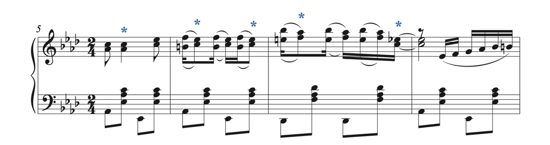 Score to measures 5 to 8 of Joplin's The Easy Winners. Asterisks show where syncopations occur and are described in detail in the following text.