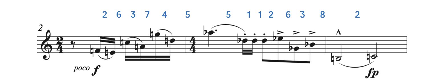 The opening violin line in Berg's Lyric Suite goes through every interval.
