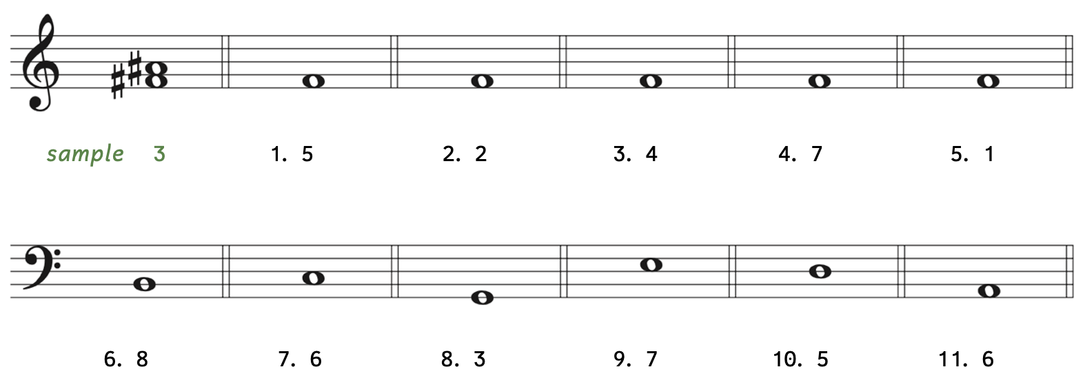 Write harmonic intervals above the given notes using whole notes. Add sharps to both notes. 1 through 5 are in treble clef. 1- fifth above F. 2 - second above F. 3 - fourth above F. 4 - seventh above F. 5 - unison with F. Numbers 6 through 11 are in bass clef. 6 - Octave above B. 7 - Sixth above C. 8 - Third above G. 9 - Seventh above E. 10 - Fifth above D. 11 - Sixth above A. Numbers 12 through 14 are in alto clef. 12 - Second above A. 13 - Seventh above B. 14 - Unison with E. Last 3 are in tenor clef. 15 - Octave above E. 16 - Fifth above B. 17 - Fourth above A.