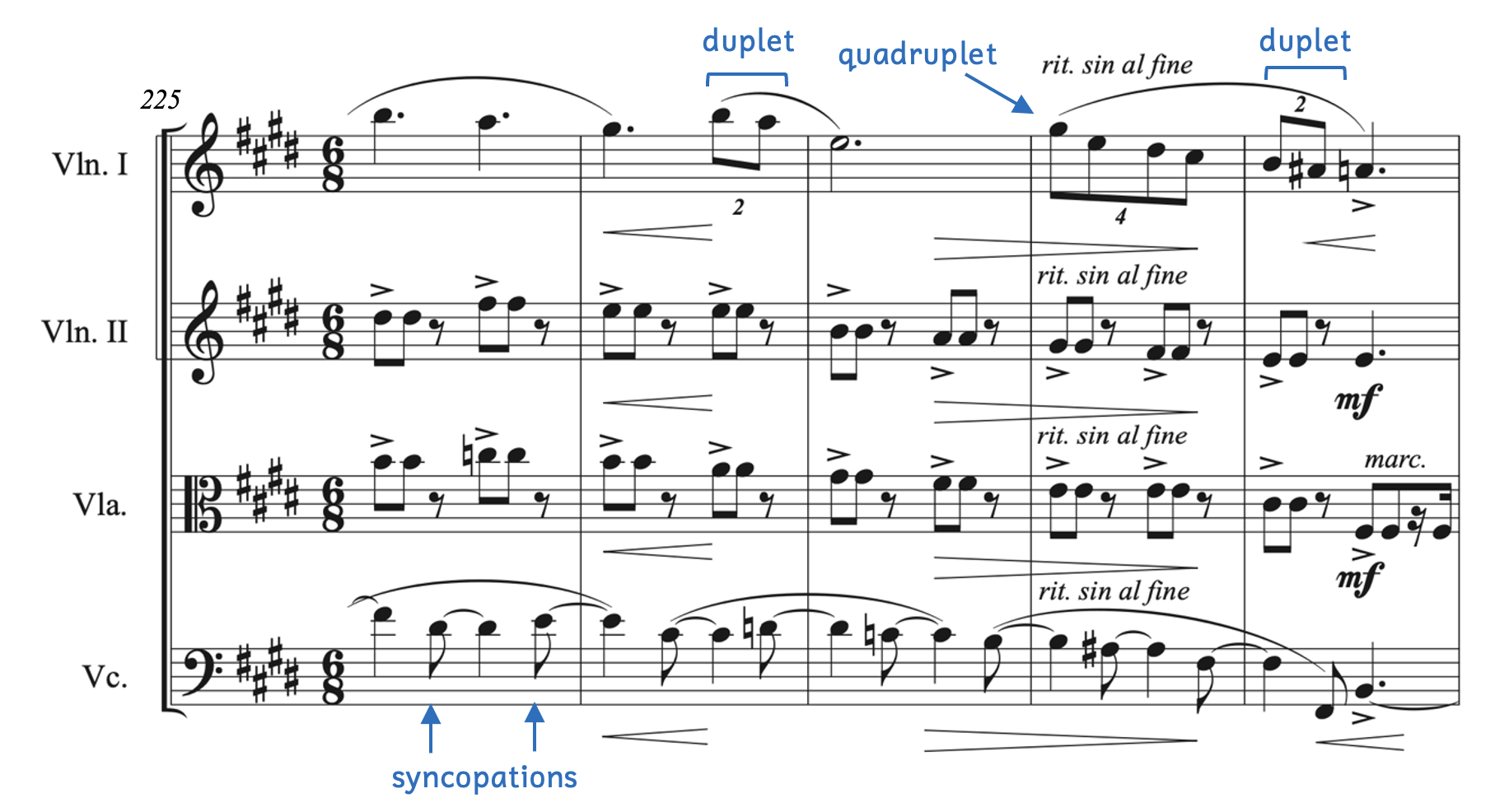 Examples of duplets and quadruplets in the first movement of Smyth's string quartet in E minor.