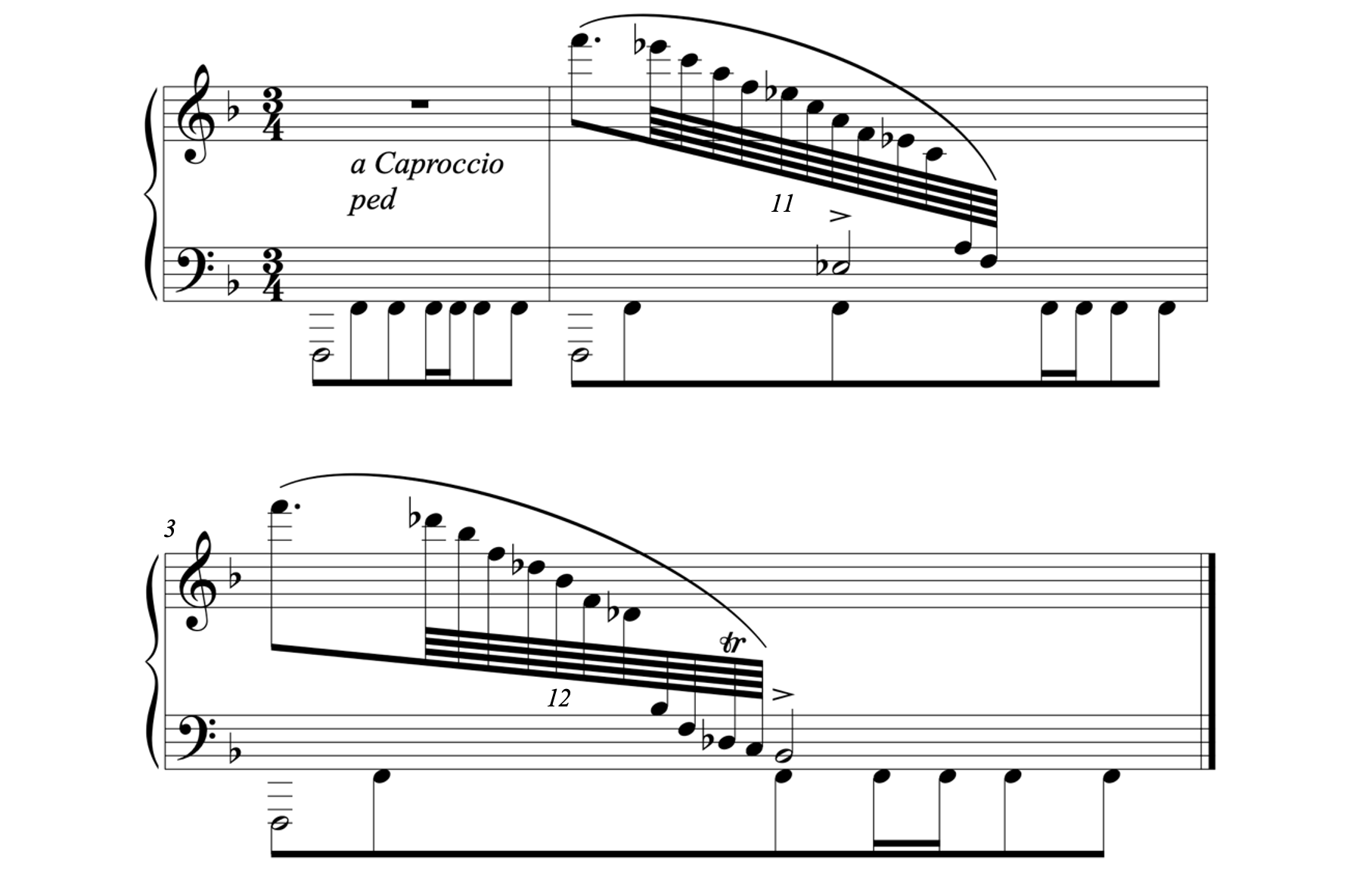 Other duplets (11-tuplet and 12-tuplet) in Szymanowska's Fantasie for the piano